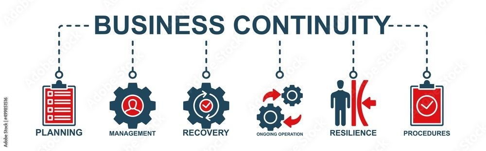 Creating a Comprehensive Business Continuity Plan: A Step-by-Step Guide
